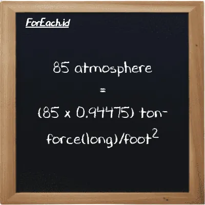 How to convert atmosphere to ton-force(long)/foot<sup>2</sup>: 85 atmosphere (atm) is equivalent to 85 times 0.94475 ton-force(long)/foot<sup>2</sup> (LT f/ft<sup>2</sup>)